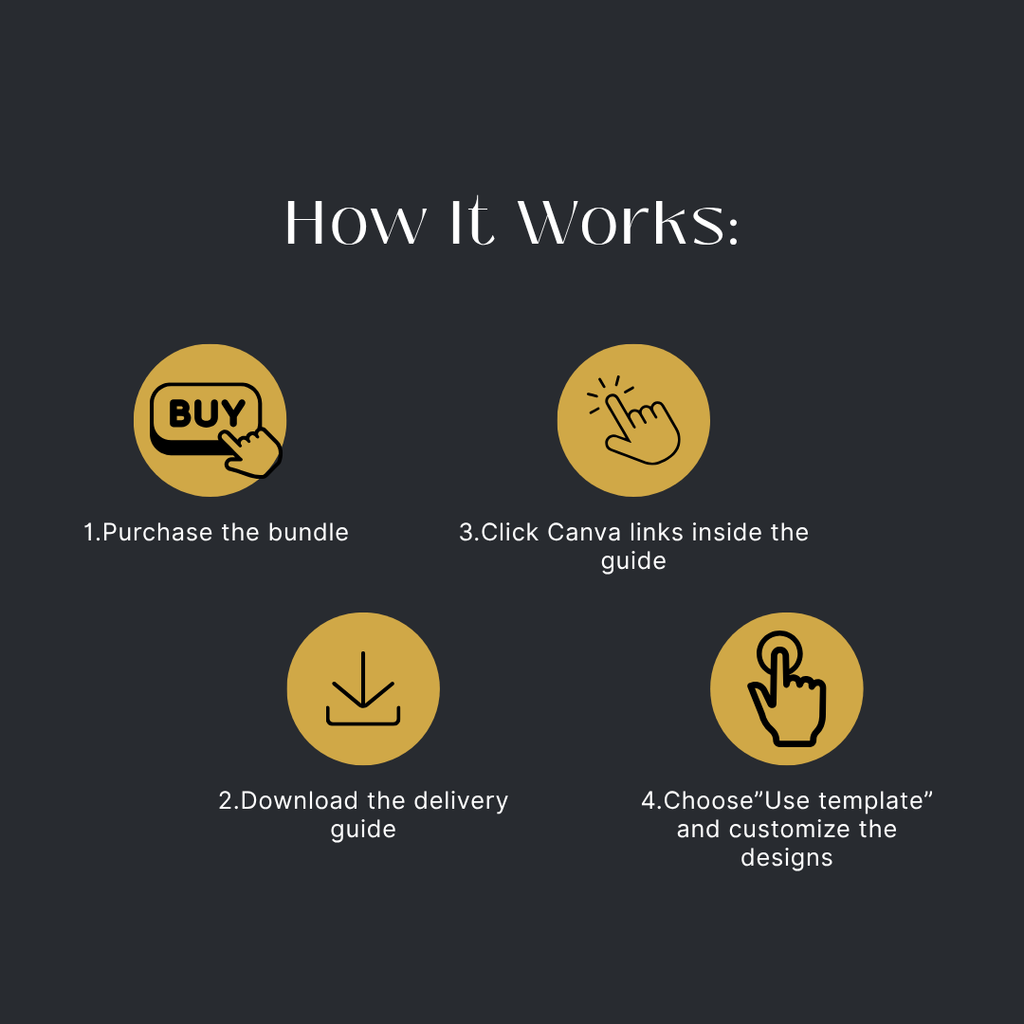 Coach Social Media Canva Bundle